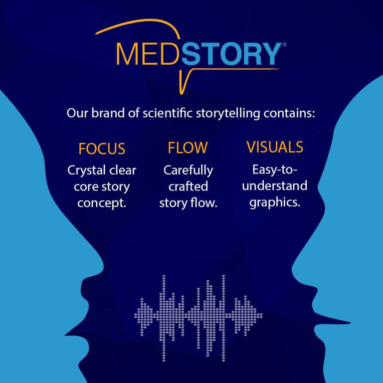 The Power of Scientific Storytelling in Medical Communications  Blog