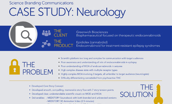 case study neurology placeholder image
